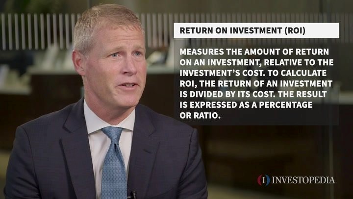  ROI Calculator Graph